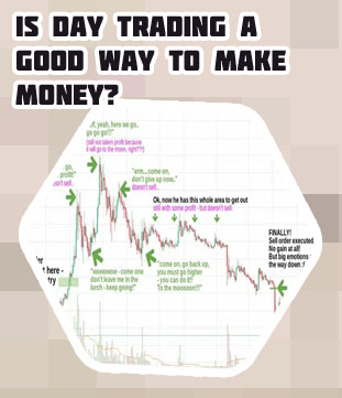 Best way to trade crypto