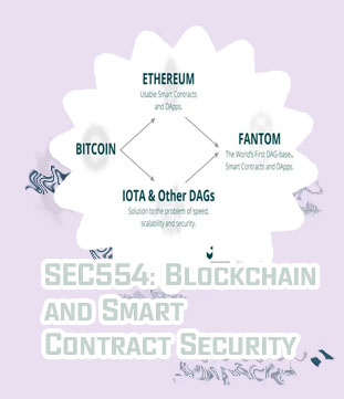 Bitcoin smart contracts