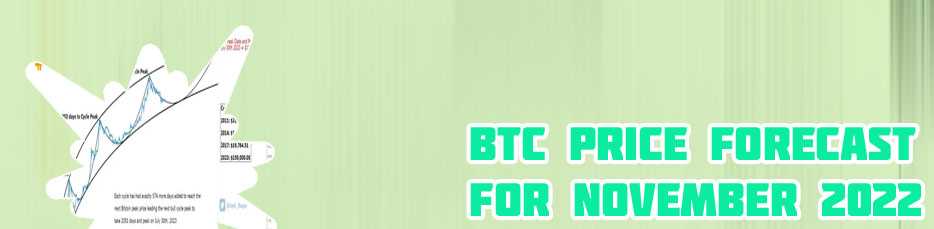 Btc peak