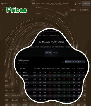 Crypto prices real time
