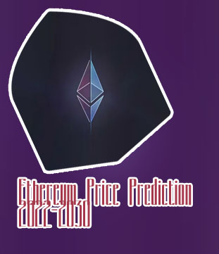 Ether price