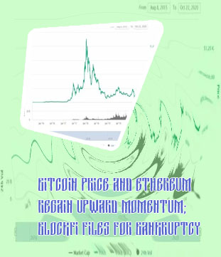 Ethereum stock price